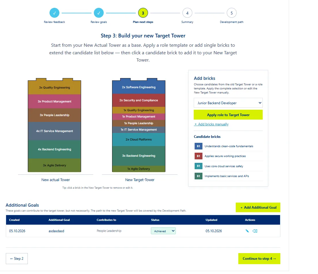 Feedback prüfen und Ziele ableiten – Screenshot