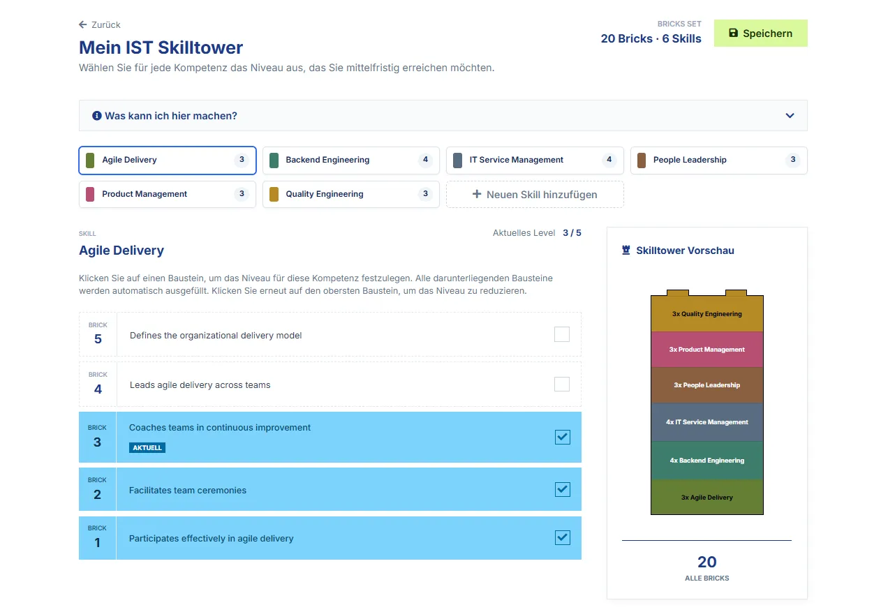 Ansicht „Mein IST Skilltower“ mit Skill-Reitern, Bricks 1 bis 5 für Agile Delivery und Skilltower-Vorschau. Die Brick-Texte stammen aus Demo-Daten.