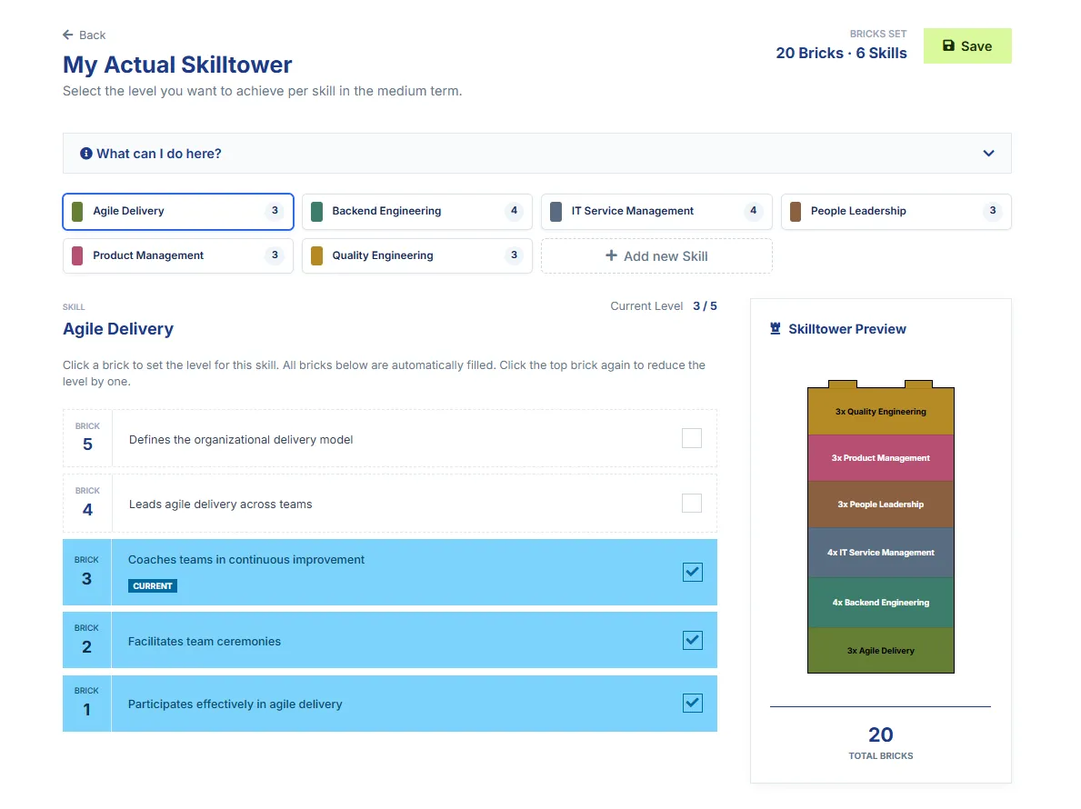 “My current Skilltower” view with skill tabs, bricks 1 to 5 for Agile Delivery and a Skilltower preview. Brick texts come from demo data.
